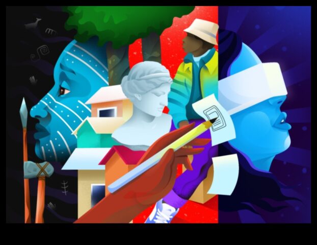 Визуални черти Хроника според еволюцията според дизайна в триизмерен моделирането