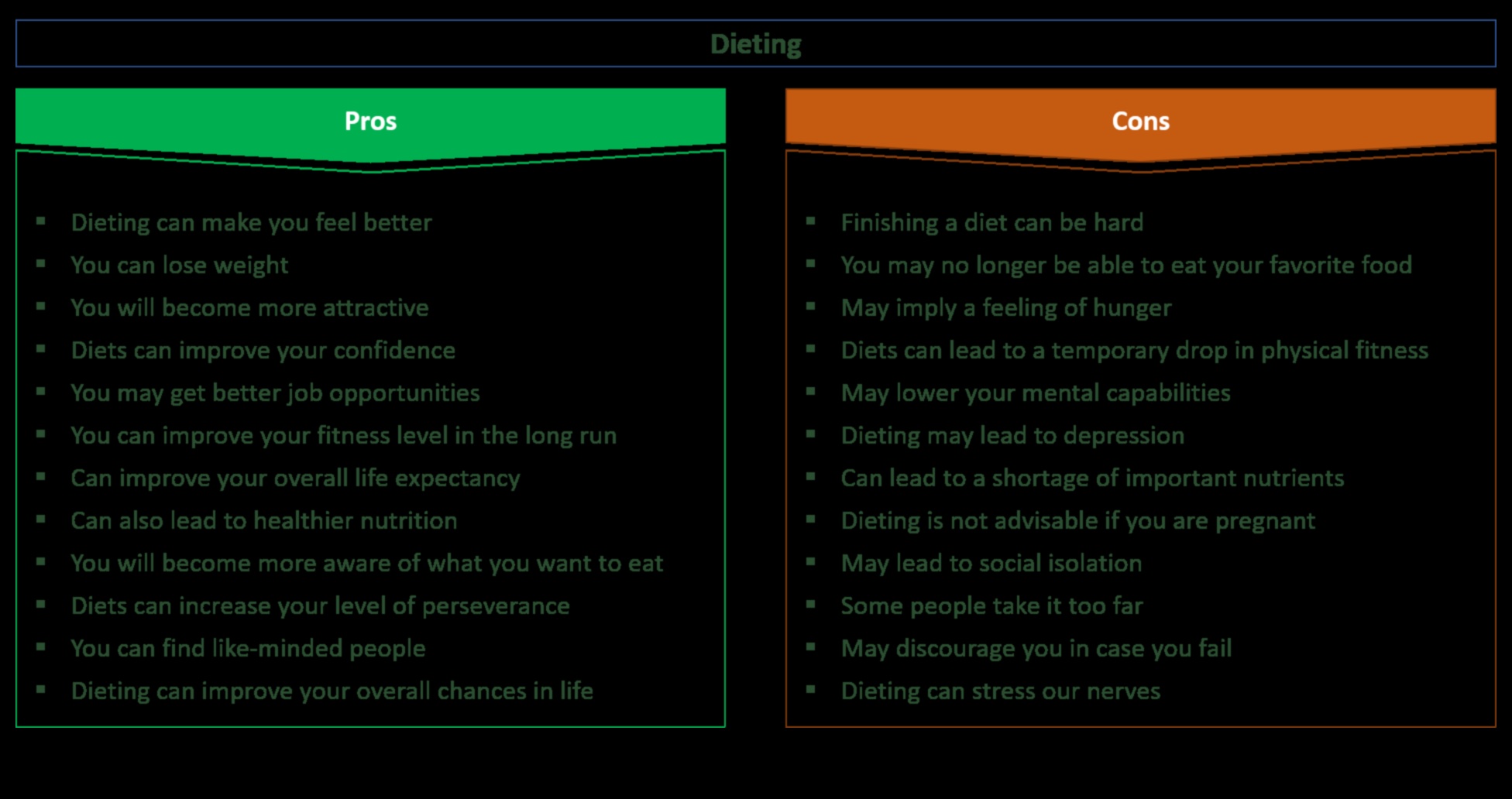 Могат ли краткосрочните диети да дадат тласък на вашето пътуване за отслабване?