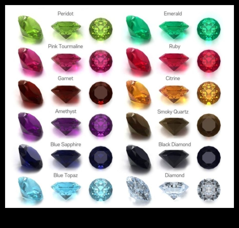 Исторически скъпоценни камъни: Изследване на бижута от отминали епохи