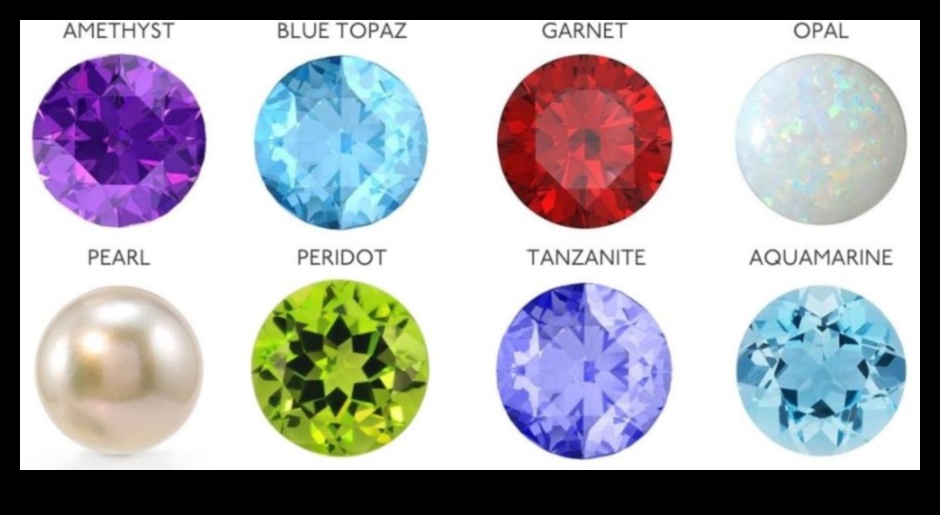 Исторически скъпоценни камъни: Изследване на бижута от отминали епохи