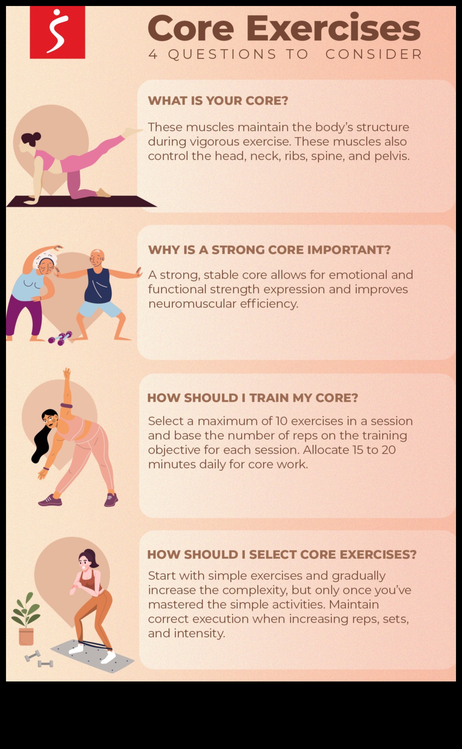 Ab Essentials: Овладяване на основите на упражненията за укрепване на ядрото