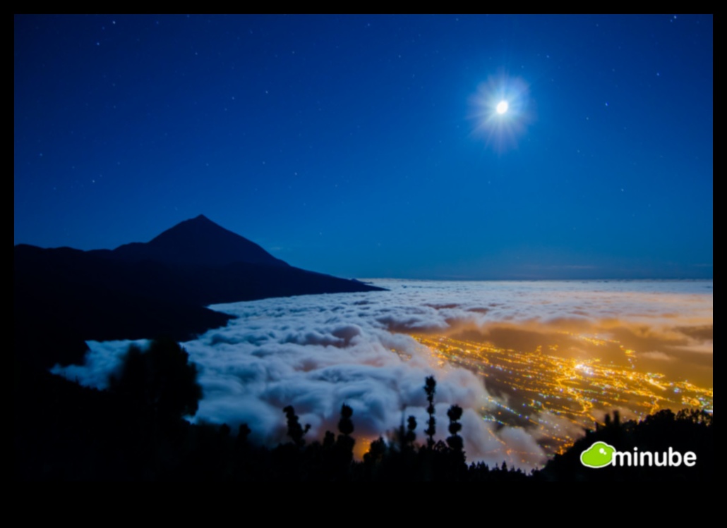 Scenic Surges: Пътеводител за хипнотизиращи гледки за туристи