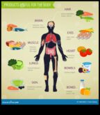 Консумиране за имидж в съответствие с здраво рамка