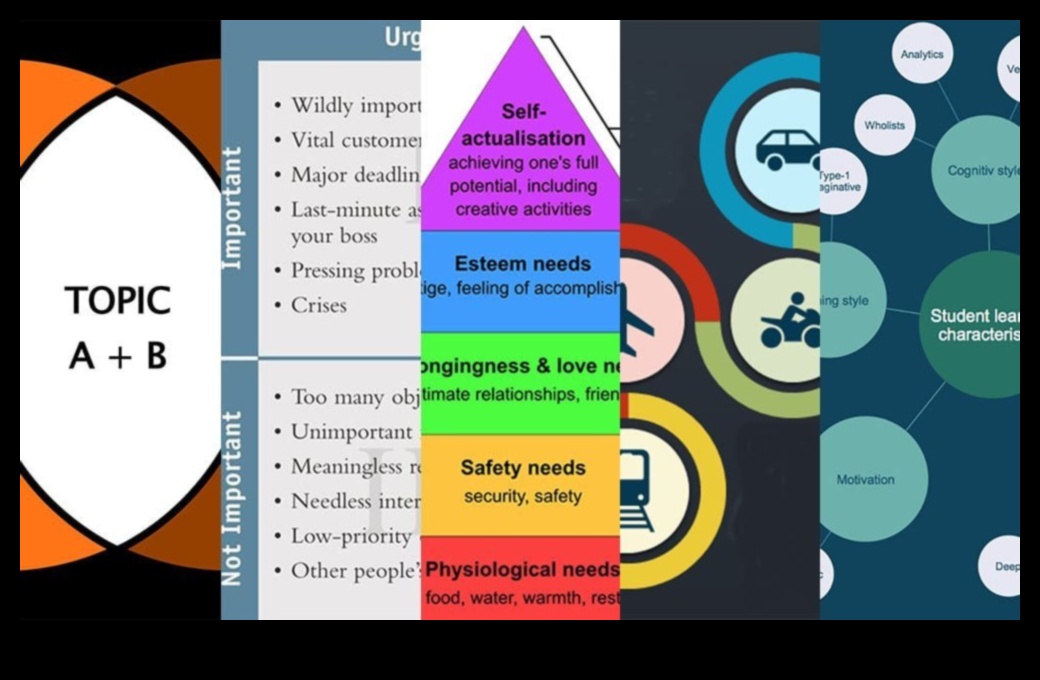 The Blueprint Canvas: където идеите се трансформират в архитектурни реалности