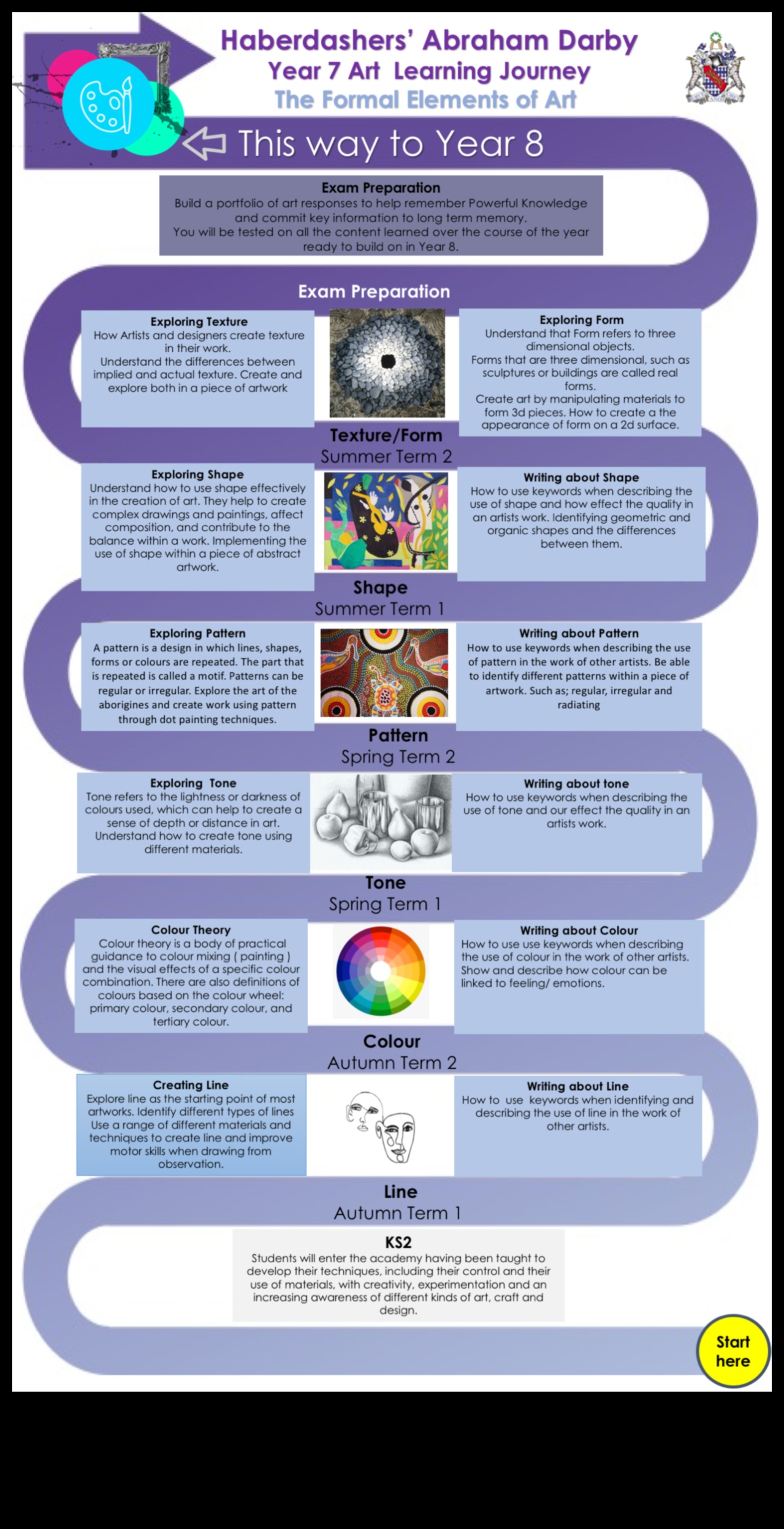 От концепция до щракване Пътешествието на дизайнера в изследване на материали 4 От концепция до щракване: Пътешествието на дизайнера в изследването на материалите