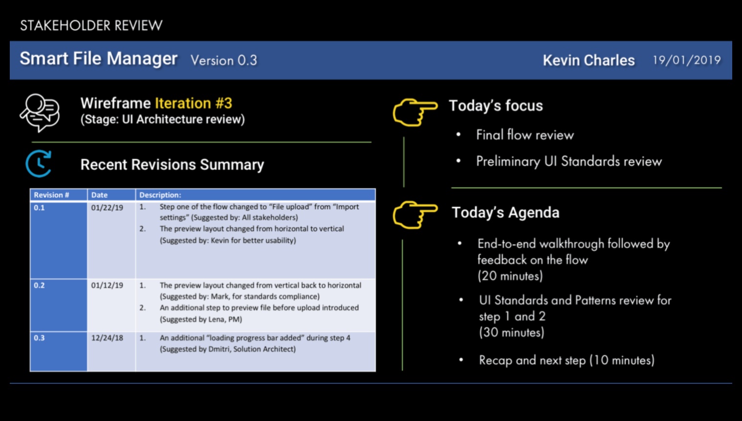 Информирана оценка: Пионерски практики за ефективна критика на дизайна