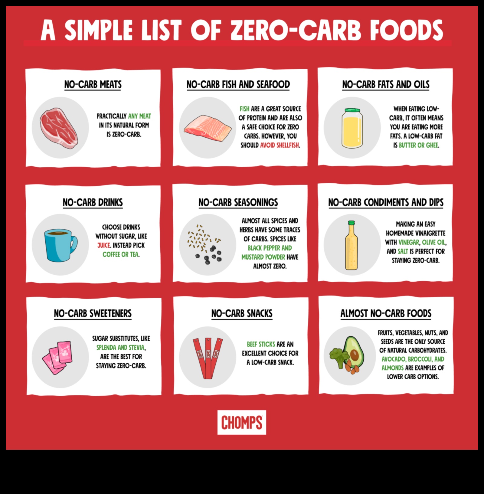 Можете ли да постигнете кетоза без стриктна нисковъглехидратна диета?