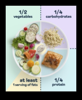 Ролята на диетите с ниско съдържание на въглехидрати в управлението на PCOS: цялостен подход