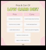 PCOS е хранене с ниско съдържателен материал в съответствие с въглехидрати, подходяща за вас