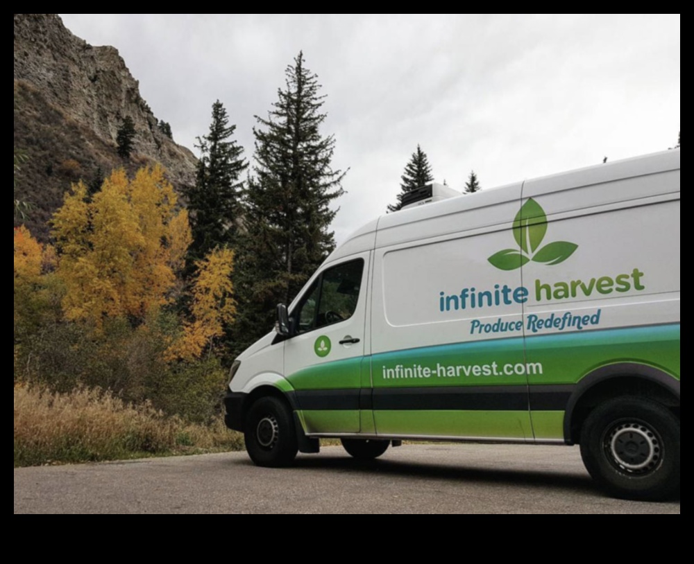 Infinite Harvest: Greenhouse Bounty Beckons