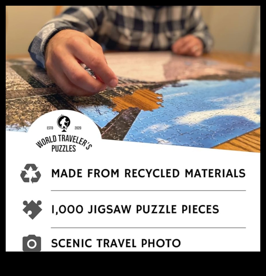 Journey Jigsaw Пъзел на пътешественика за перфектни пътувания 4 Journey Jigsaw: Пъзел на пътешественика за перфектни пътувания