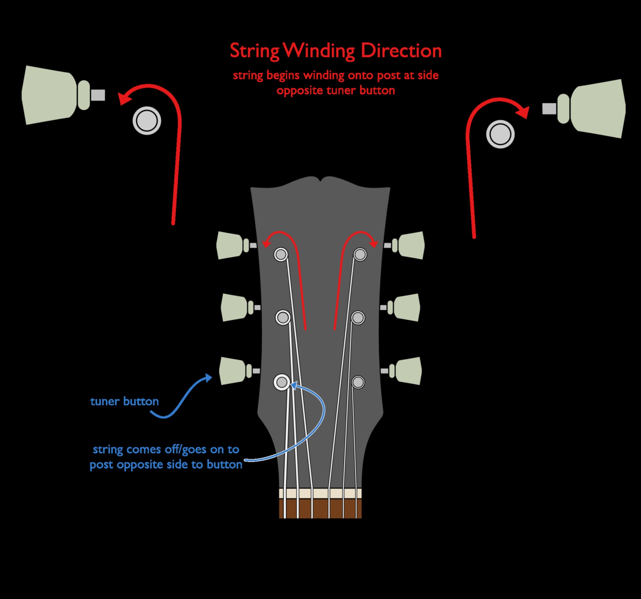 Симфония на разтягане: фина настройка на тялото ви за оптимално представяне