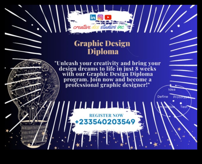 Проектиране на мечти: Отприщване на творчеството в графичното изкуство