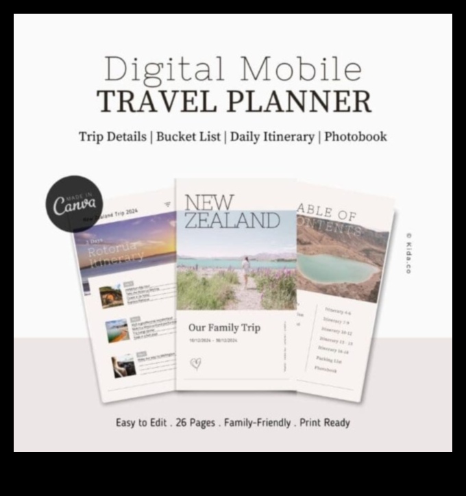 NomadNest Изградете своя мечтан маршрут с нашия план за пътуване 5 NomadNest: Изграждане на вашето гнездо за маршрут с нашия план за пътуване