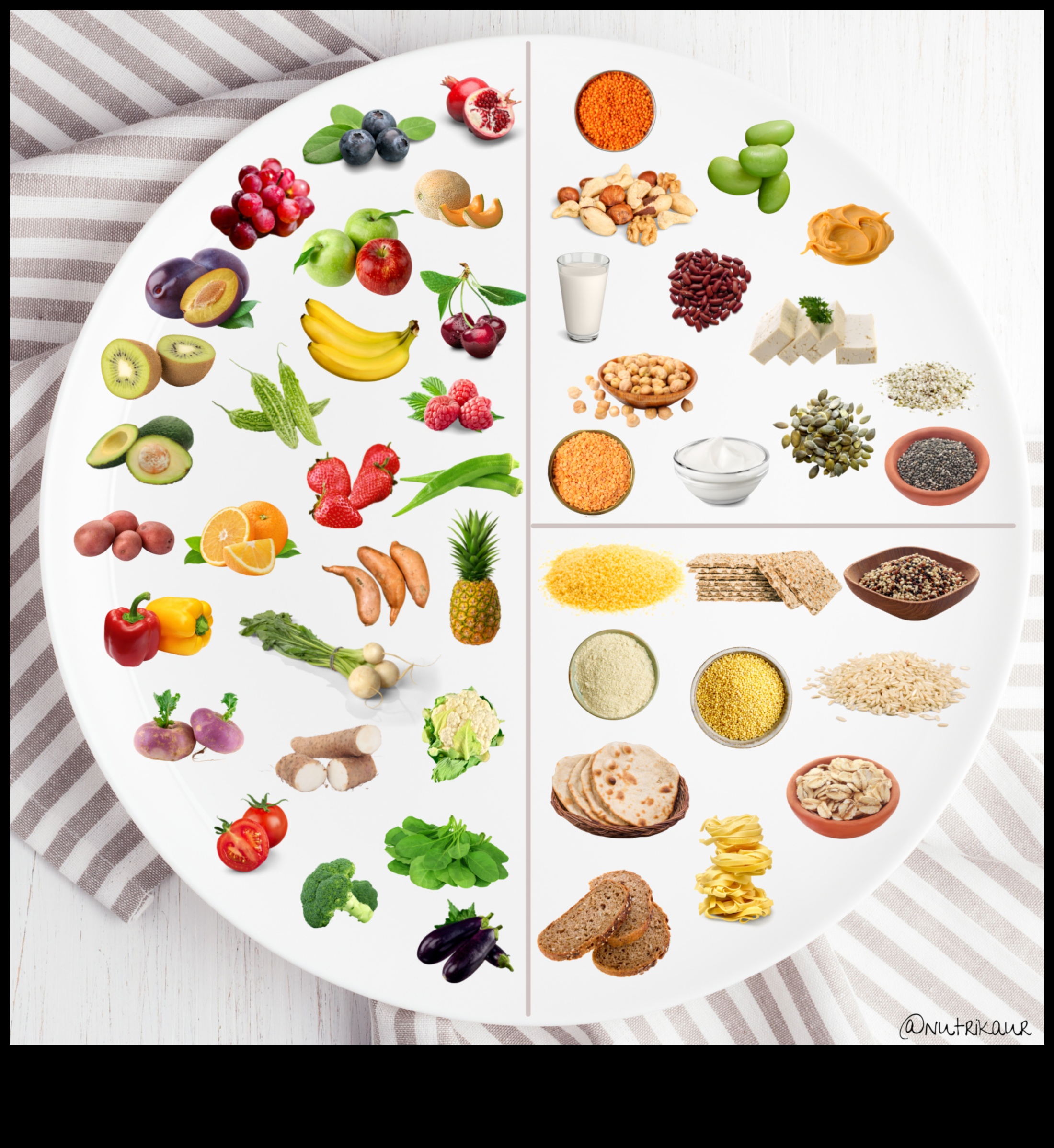 Веганство и алкални диети: Балансиране на нивата на pH с растения