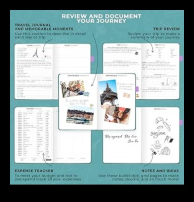 Journey Journal: Документирайте вашите приключения с професионални съвети