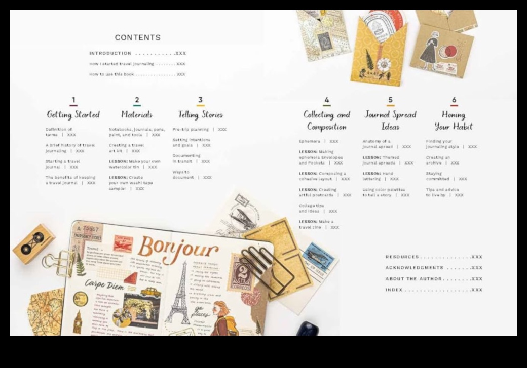 Journey Journal: Документирайте вашите приключения с професионални съвети