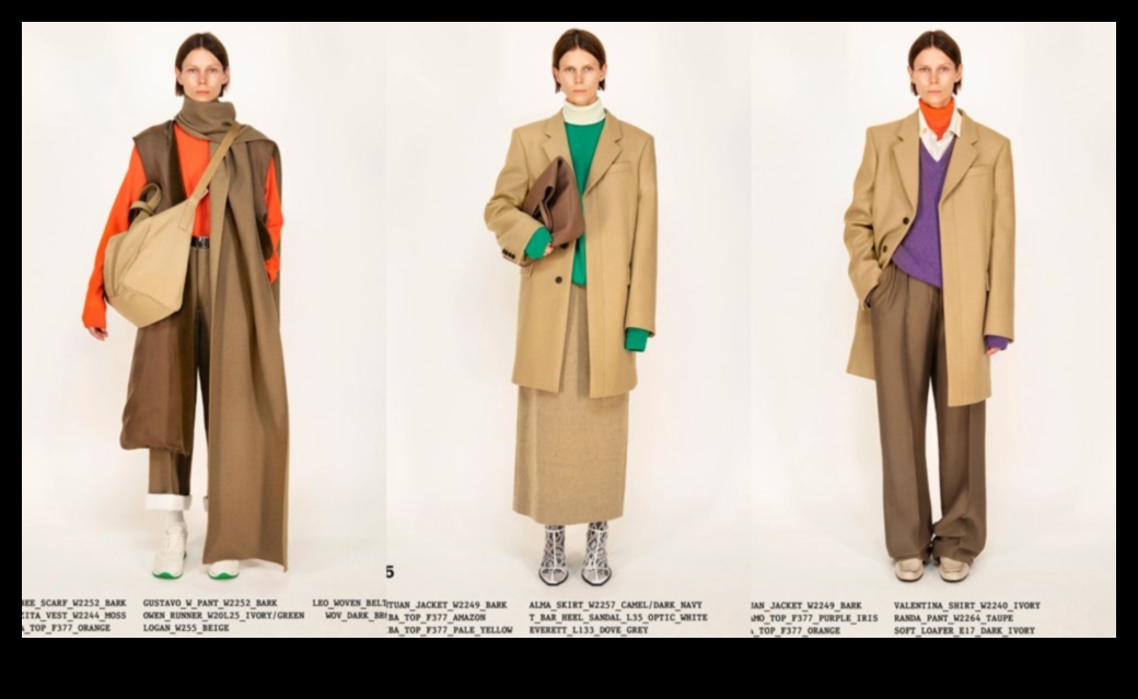 Vivid Vogue Ръководство за добавяне на колоритен привкус към вашата модна палитра 2 Vivid Vogue: Добавяне на цветен привкус към вашата модна палитра