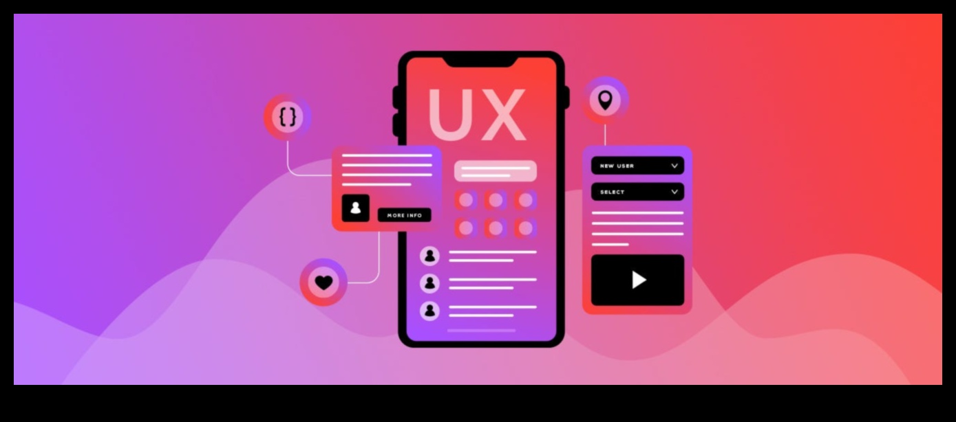 Динамични изкушения Изследване на света на UXUI Arts 4 Динамични изкушения: Изследване на света на UX/UI изкуствата
