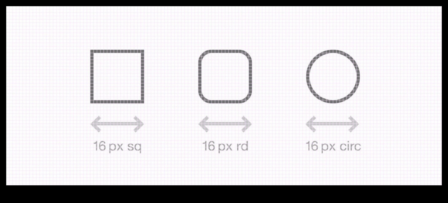 Pixel Perfect: Постигане на прецизност в UX/UI дизайна
