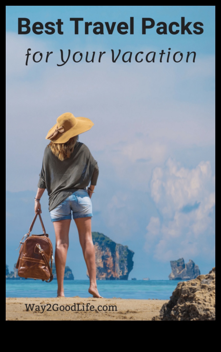 Voyage Vortex: Спираловидно в същността на интелигентните съвети за пътуване