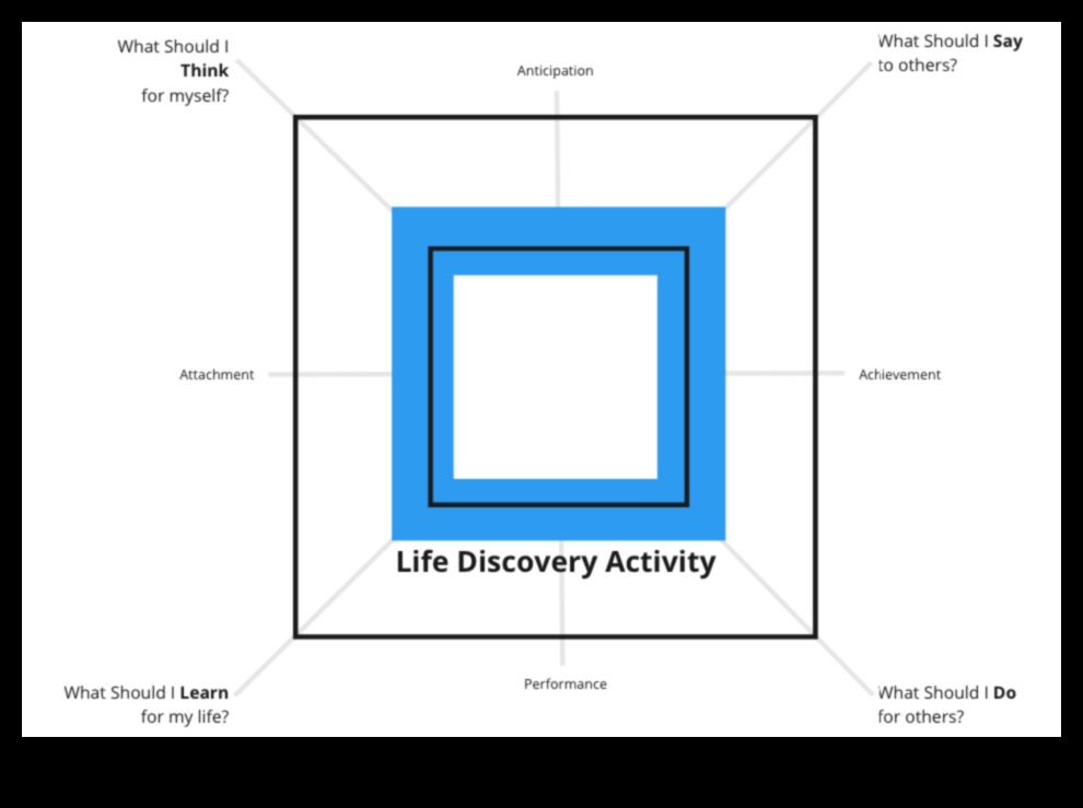 Отзивчивото платно, където идеите се оформят и оживяват 2 Отзивчивото платно: където идеите се трансформират в уеб реалности