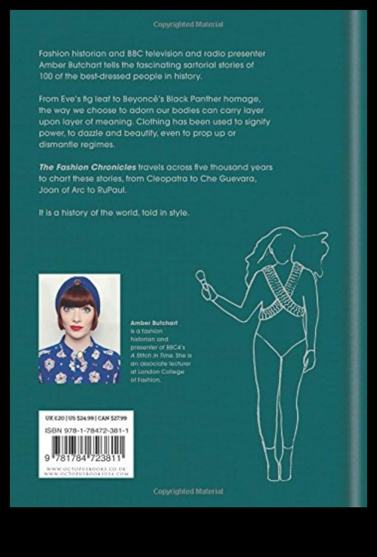 Шикозни хроники: Напишете своята модна история със стил