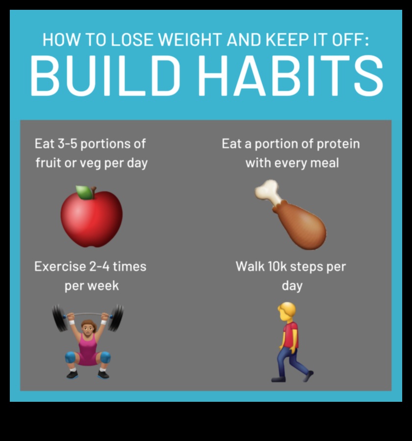 Дългосрочни диети и управление на теглото: Устойчив подход