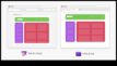 Pixel Perfect Научите се как да постигнем прецизност в UXUI дизайна