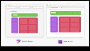 Pixel Perfect Научите се как да постигнем прецизност в UXUI дизайна