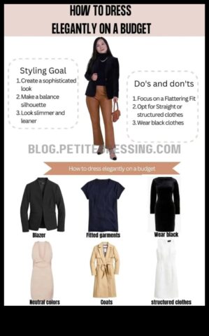 Streetwise Chic Съвети как да изглеждате стилно и изискано с финанси