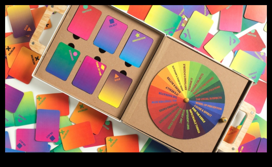 Отприщване на творчеството: Инструментариумът на дизайнера на игри за иновативен геймплей