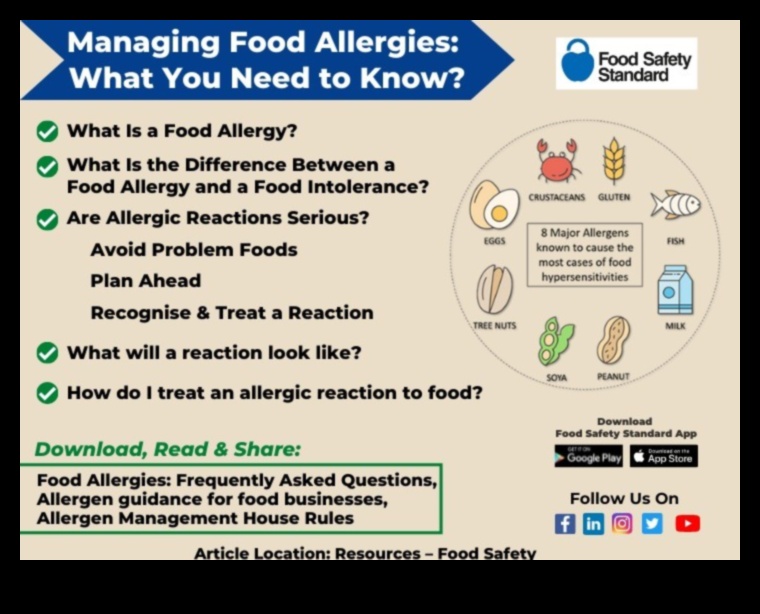 Ролята на краткосрочните диети в управлението на диетичните алергии