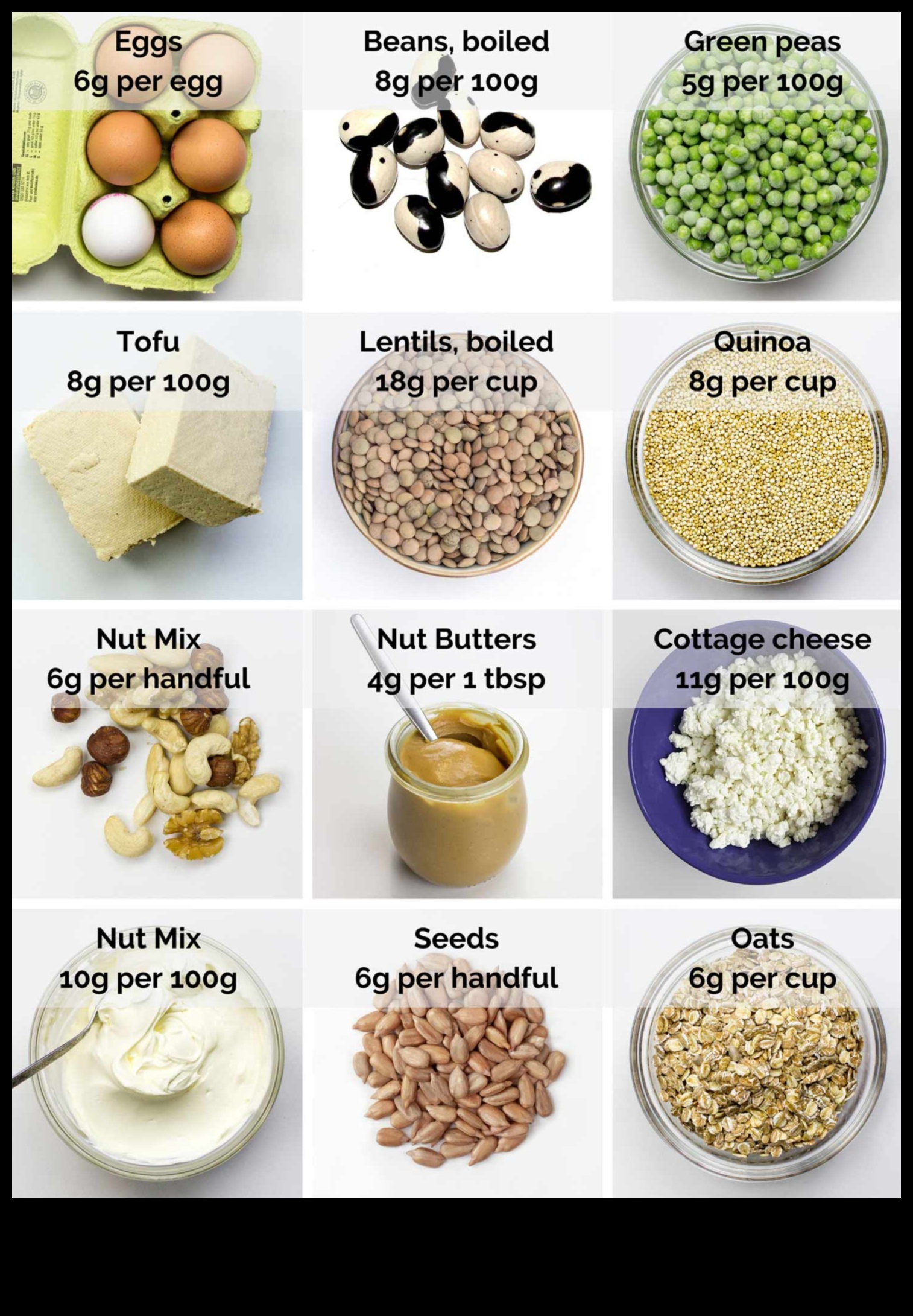 Как да започнете и поддържате вегетарианска диета