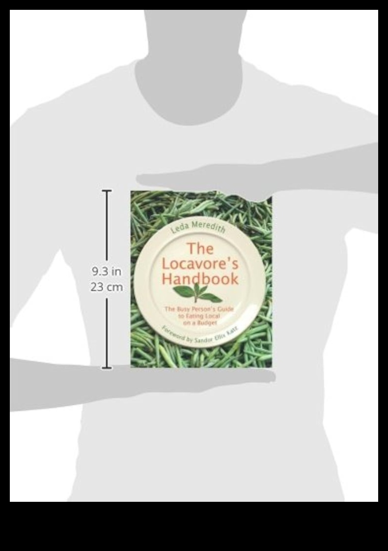 Дневник на Locavore: Документиране на най-добрите местни атракции