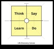 Отзивчивото платно, където информацията се оформят и оживяват