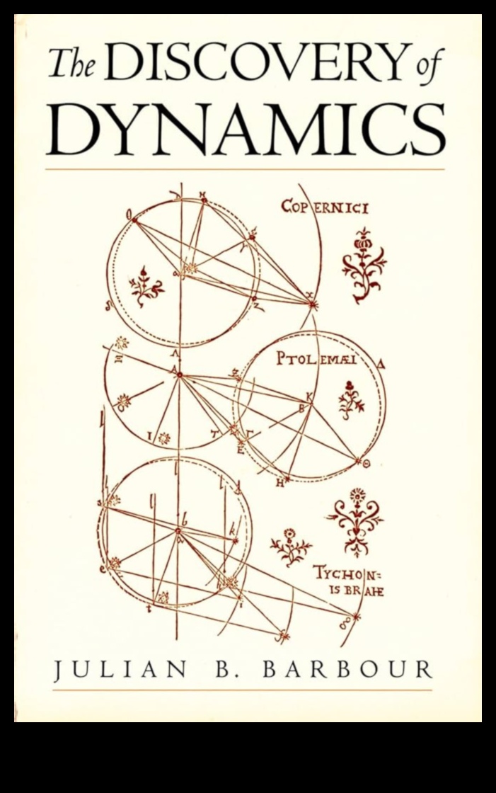 Откриване на динамиката: овладяване на изкуството на динамичните съвети за пътуване