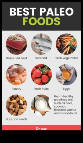 Палео хранене за менопауза Какво ще можем ли ядем и избягваме