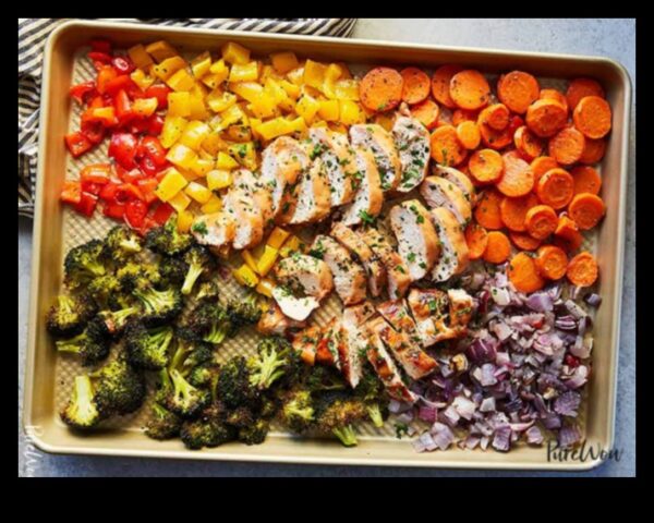 Палео рецепти Лесни и вкусни