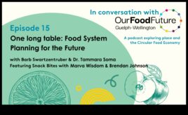 Преосмисляне в съответствие с нашето хранително дългосрочен план