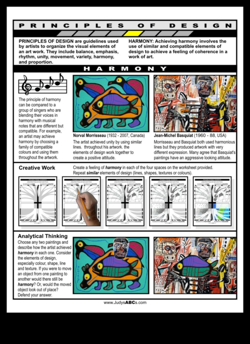 Хармония на дизайна: Балансиращи елементи в иновативното мислене