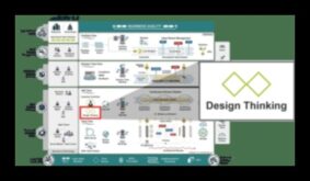 Хитрият продукт Шатъл с целенасочен дизайн
