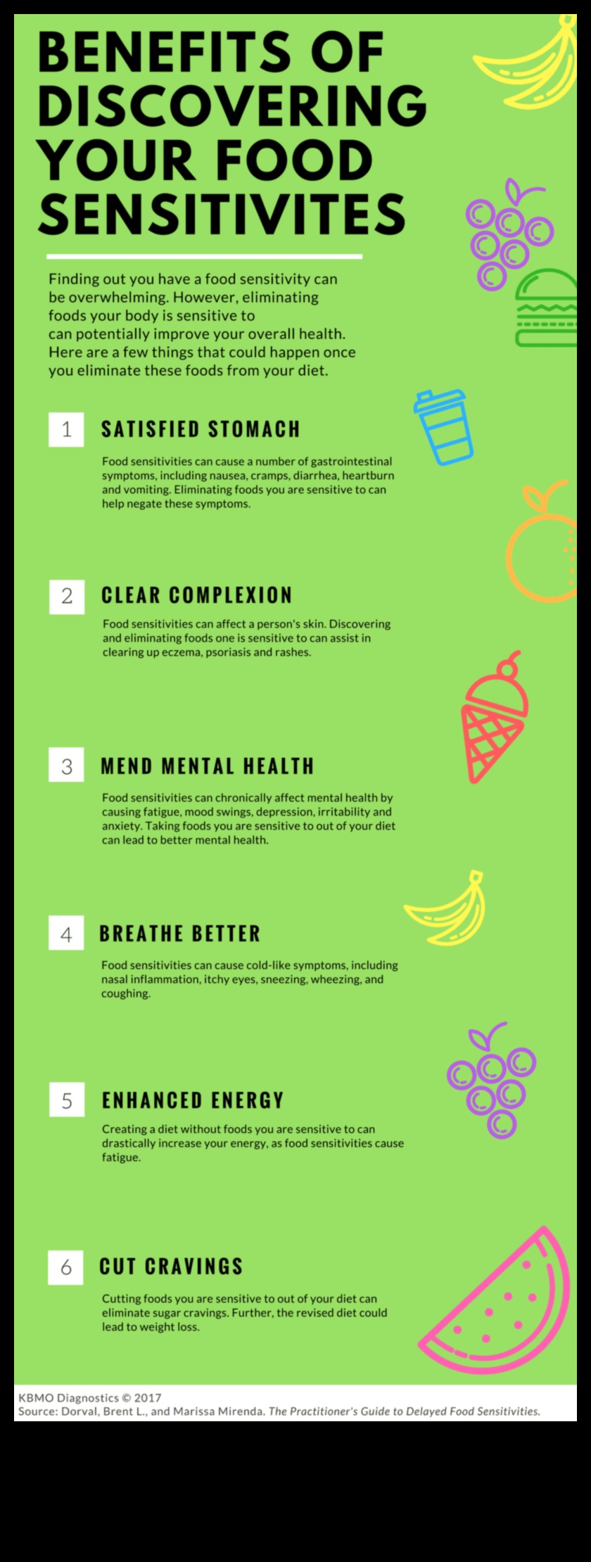 Хранителни алергии и чувствителност в контекста на балансирана диета