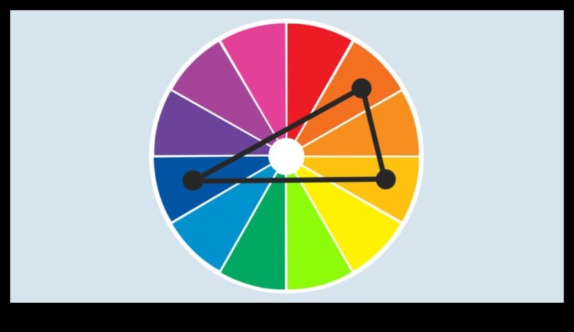 Цветно кодиране Гъвкавостта според нюансите в цифровия дизайн