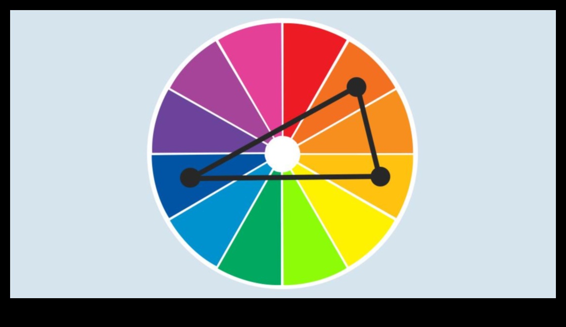Цветно кодиране: Силата на нюансите в дигиталния дизайн